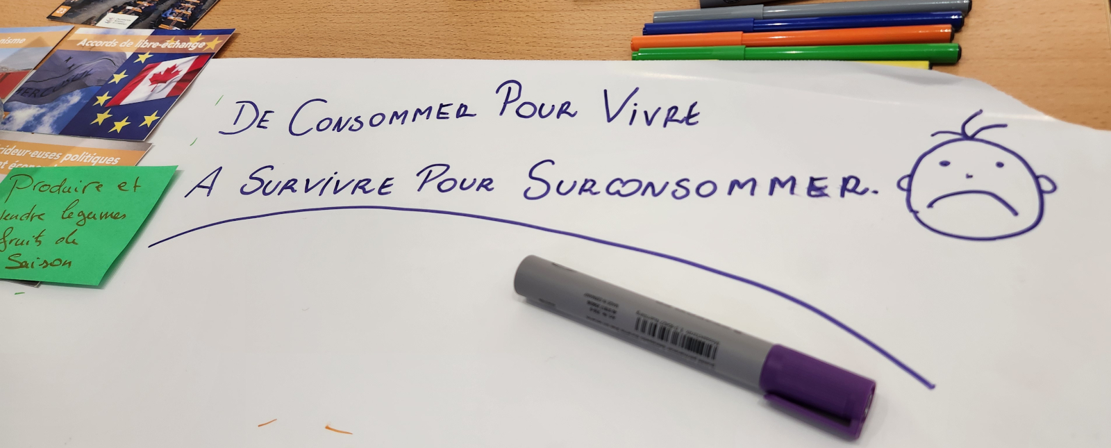 Les jeunes volontaires en Service Civique découvrent la Fresque du Commerce mondialisé – un partenariat avec l’association AIME